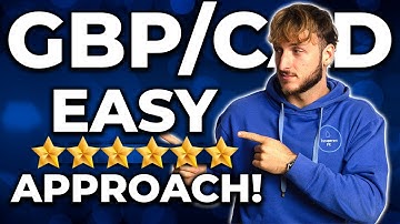 Forex Educational Analysis: GBP/CAD Multi-Timeframe & Order Flow Analysis !