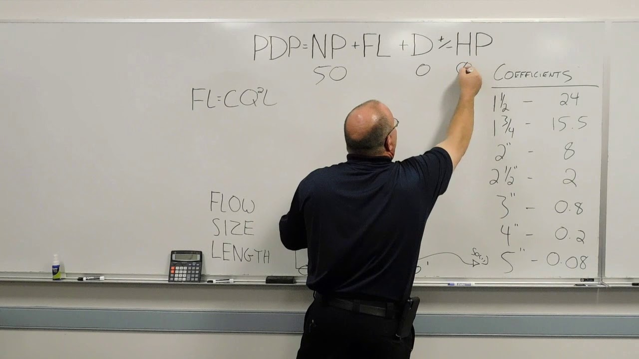 Using the coefficient method to calculate friction loss in attack lines ...