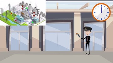 JWM Guard Tour System: The Best Way To Keep Your Property Safe