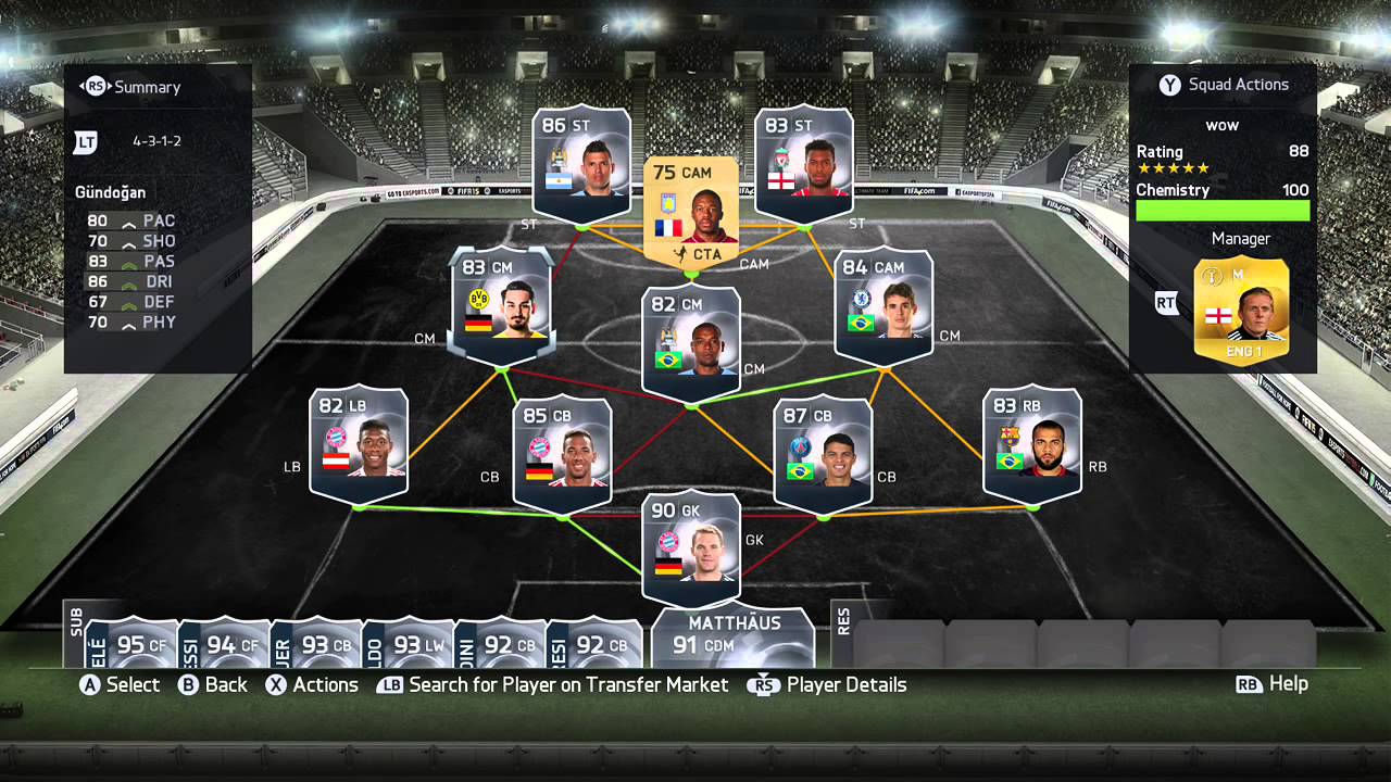 FIFA 15 700K SQUAD BUILDER ULTIMATE TEAM FT AGUEROOOOO!!!!