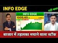 Info Edge Share Latest News 🔴 Info Edge Share Today Update, Market Trends, and Fundamental Analysis