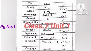 English Class 7: Unit 1 || Can we do something? || Difficult words || Sindh textbook board