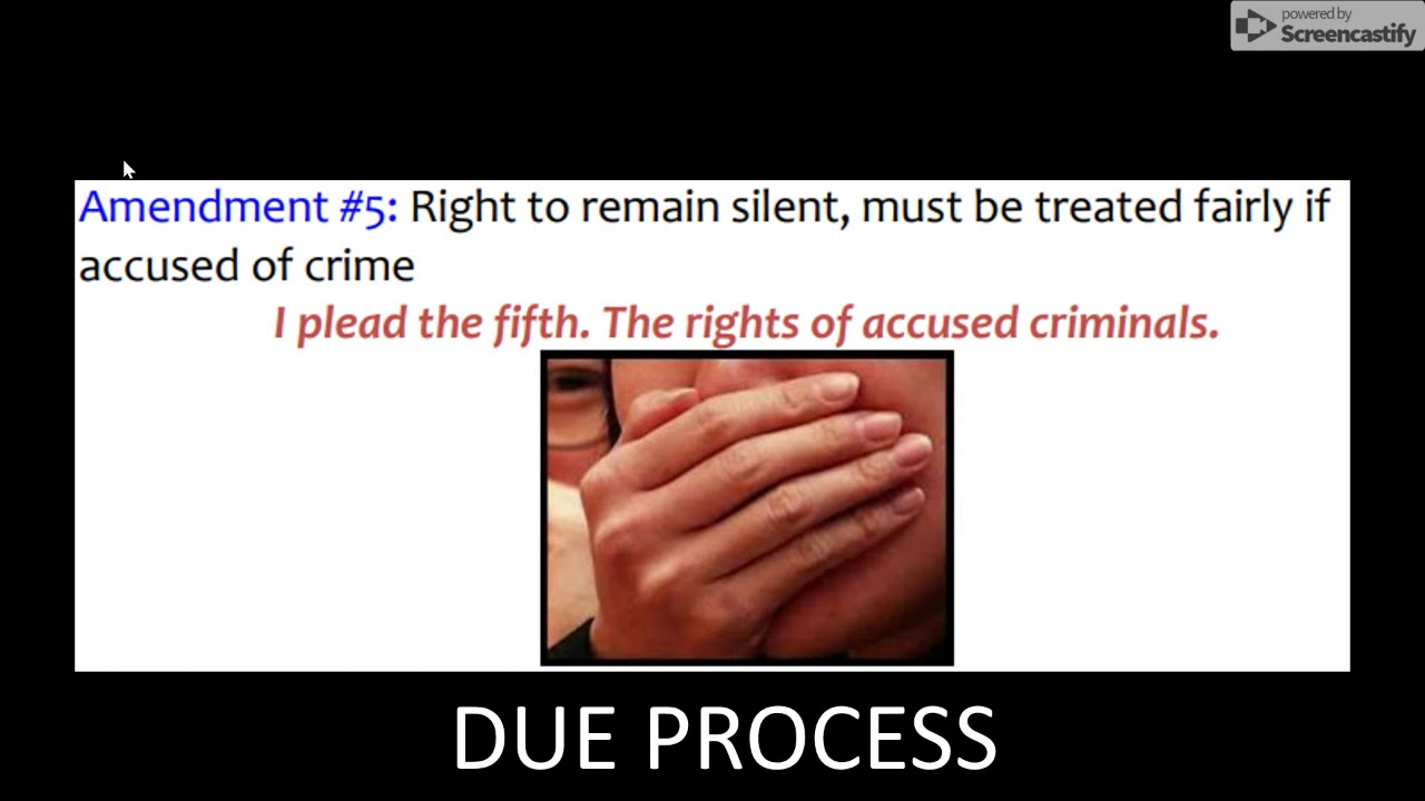 Bill of Rights YouTube