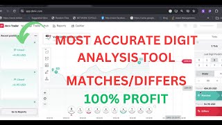 Famous Most Accurate Digit Analysis Tool Matches/Differs 100% Winning Rate Net Worth