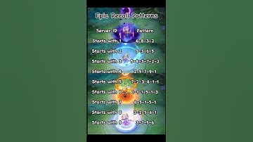 Patterns #mobilelegends #mlbb #mlbbmyanmar #mlbbcreatorcamp #mlbbmsc #mobilelegendsbangbang #recall