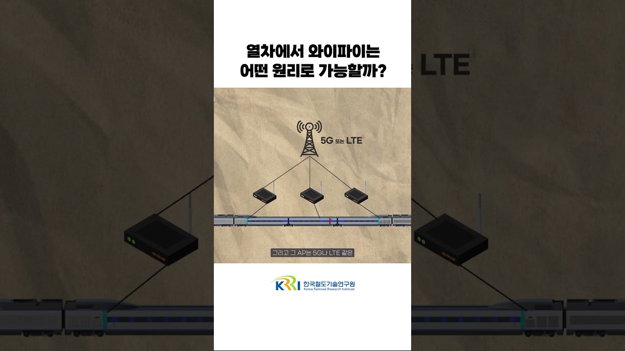 열차에서 와이파이가 가능한 원리?! 썸네일
