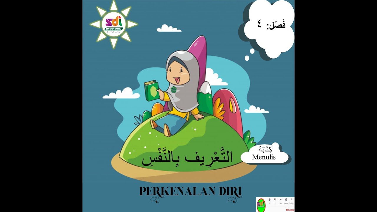 Pengenalan Diri Dalam Bahasa Arab - 5 Percakapan Bahasa Arab Antara 3
