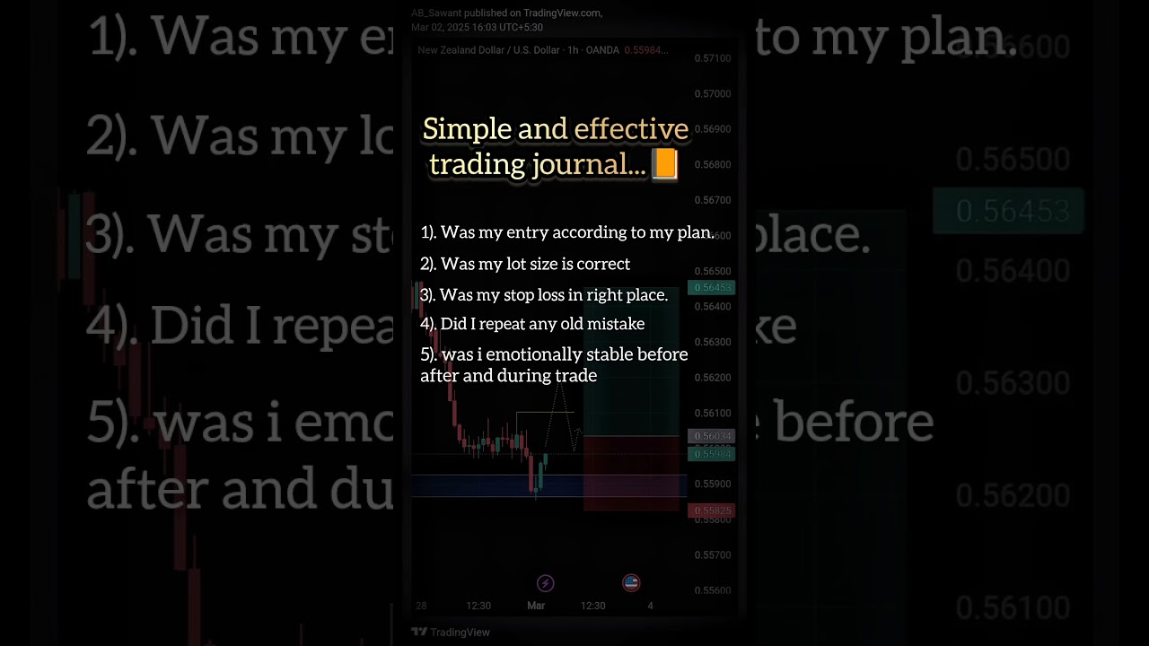 simple and effective trading journal...