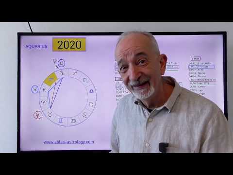 Video: Aquarius Horoscope 2020