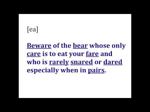 british accent vowels lesson vowel diphthongs sounds