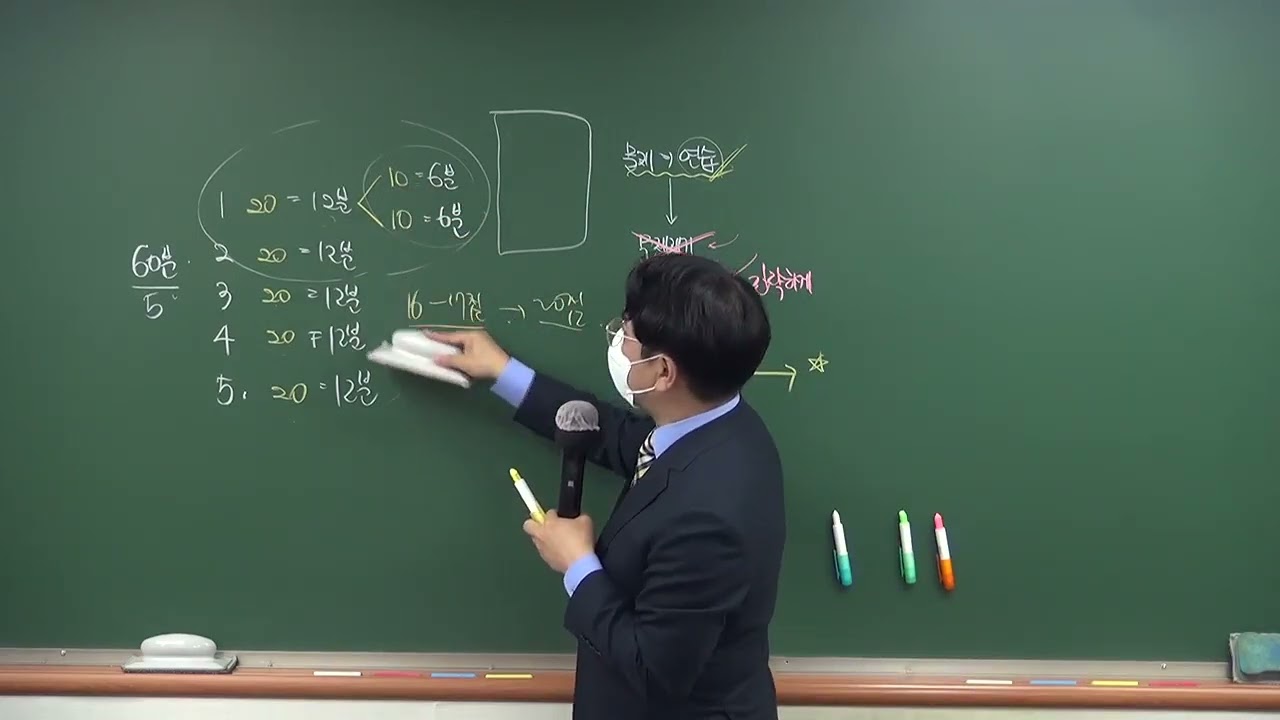 행정사 2차 계약법 사례형 문제 논점 찾기(김묘엽 교수)