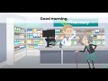 I need medicine. Do you have a prescription? Pharmacy vocabulary. English drugstore dialogues