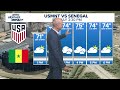 FORECAST: Cooler and drier tonight and into Sunday