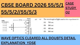 The wavelength of light used in this experiment is: