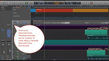 East West Hollywood Orchestra, VEP5, and Logic X Virtual Instruments - William Tell Overture