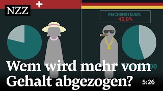 Alles über Grenzgänger in Österreich