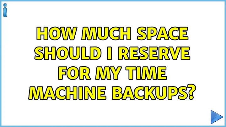 How much space should I reserve for my Time Machine backups? (3 Solutions!!)