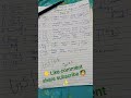 💁 Important day's short trick Part B # easy learn formula @ Online CA Point ✍️📚