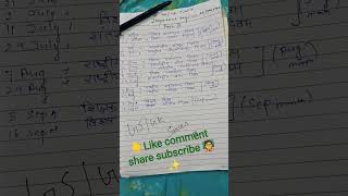 💁 Important day's short trick Part B # easy learn formula @ Online CA Point ✍️📚