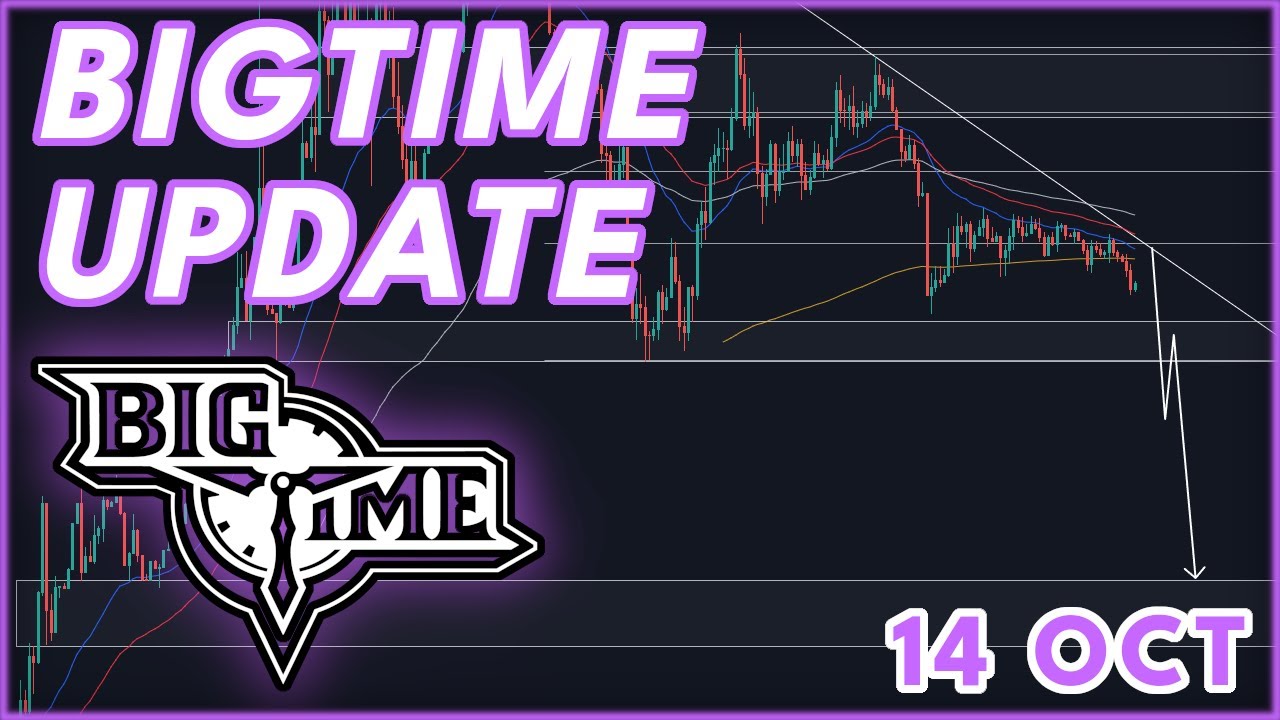 IS BIGTIME ABOUT TO CRASH?🚨 (BigTime Crypto Price Prediction & Review) -  YouTube