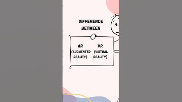 Difference Between AR and VR | Augmented vs Virtual Reality Explained 🕶️✨