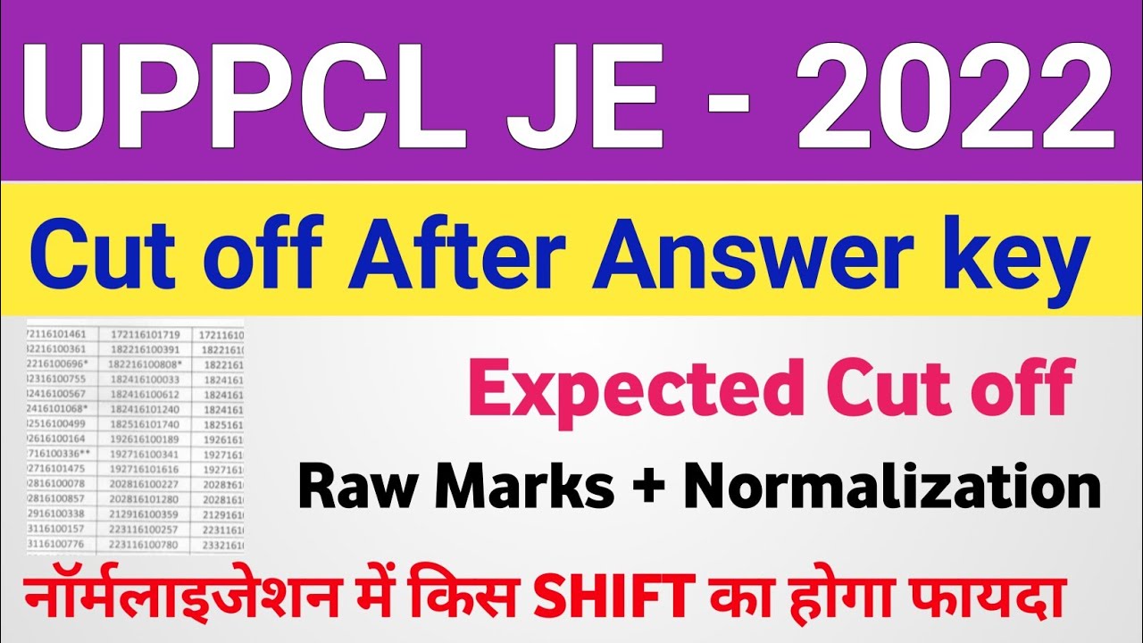 UPPCL JE Cut off  2022 | UPPCL JE Electrical Cutoff | UPPCL JE Expected cut off After Answer key