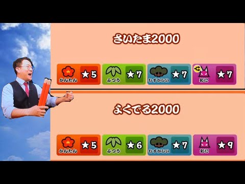 I Full Combo-ed Saitama 2000 and Yoku Deru 2000 (Oni)! [Celebrating 2,000 Subscribers!]