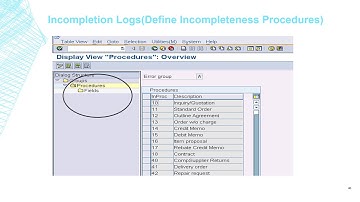 Incompletion Procedure in SAP SD