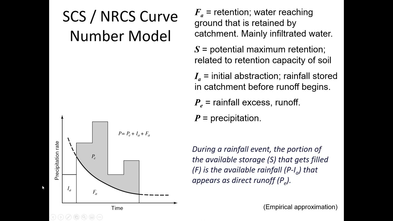 Using The NRCS Curve Number Model To Estimate Runoff Depth CE 433 Using The NRCS Curve Number Model To Estimate Runoff Depth CE 433