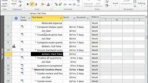 Project 2010 Tutorial Using Work Contours Microsoft Training Lesson 9.3