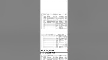 B.A, B.Sc, B.Com Dat Sheet 2023 | Date sheet download 2023 | ccsu latest update #viral #ccsu