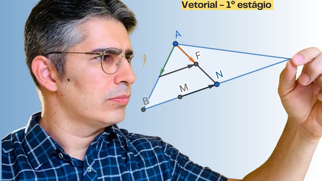 Como representar vetores geometricamente. Exercícios. - YouTube