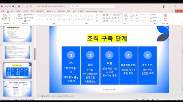 4월17일(목)AM:10.강정임강사."매력자본/마주클럽 만들기-초급"#metafastest ZOOM미팅영상 #metafast #metaf #경마게임 #nft #메타s #P2E