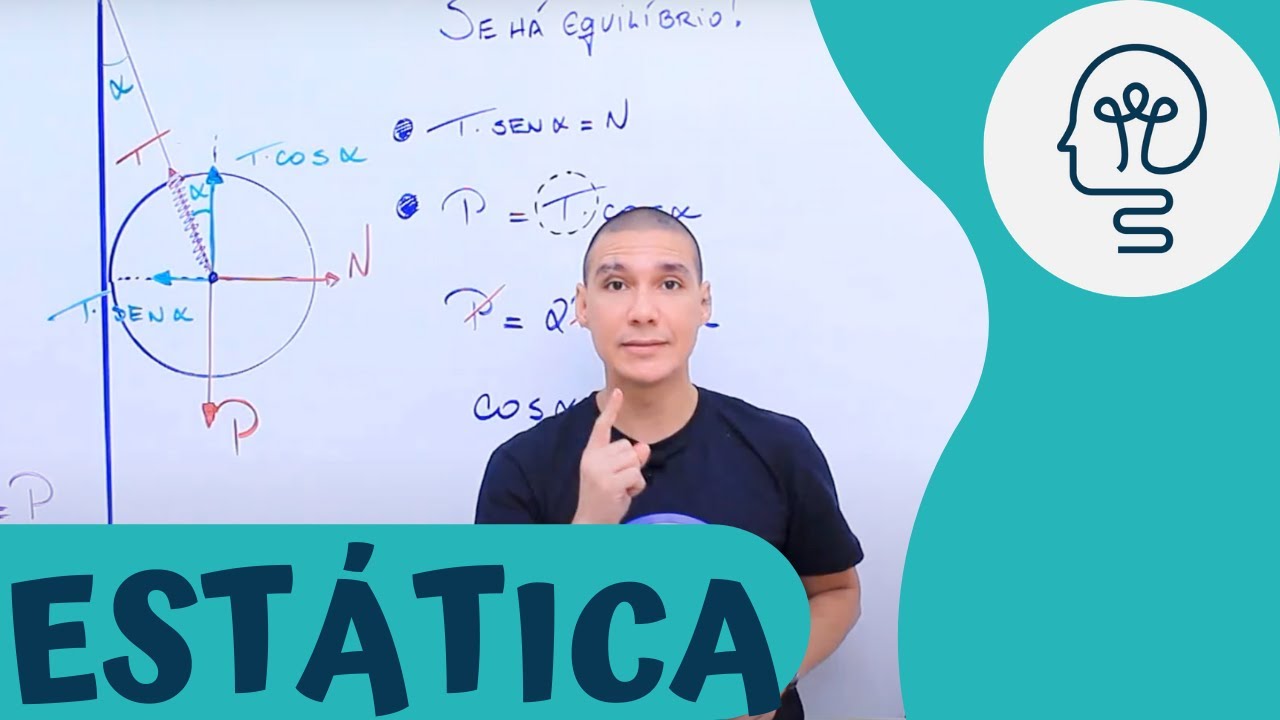 FÍSICA Mecânica - Estática - Você já prendeu uma esfera a parede?