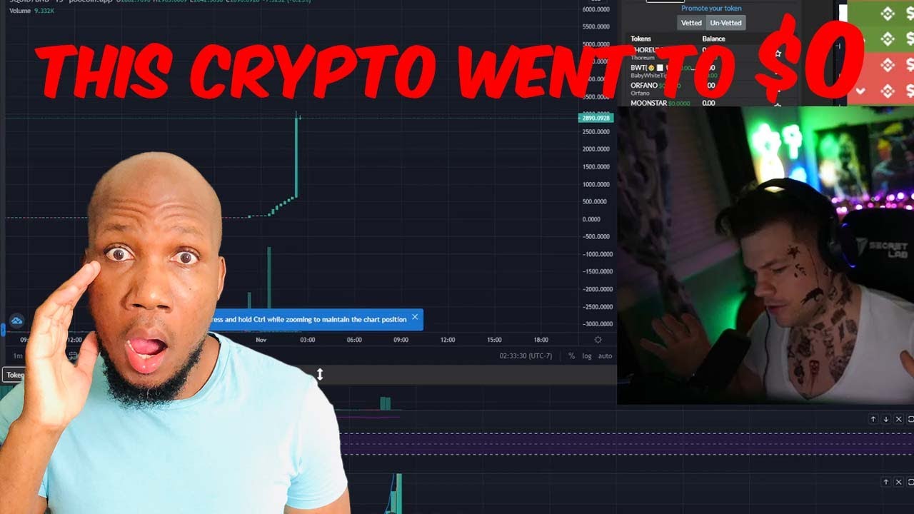 This crypto went to $ ZERO | Squid game Rug pull