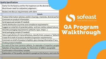 Quality Assurance Program Walkthrough [Sofeast]