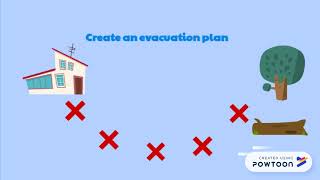 Asynchronous Presentation