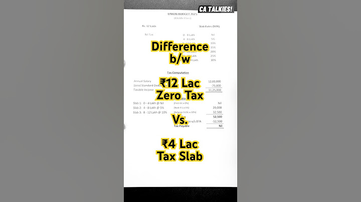 Budget 2025 | New income tax calculation 2025-26 | 12 Lac Nil tax vs. 4 Lac Slab rate