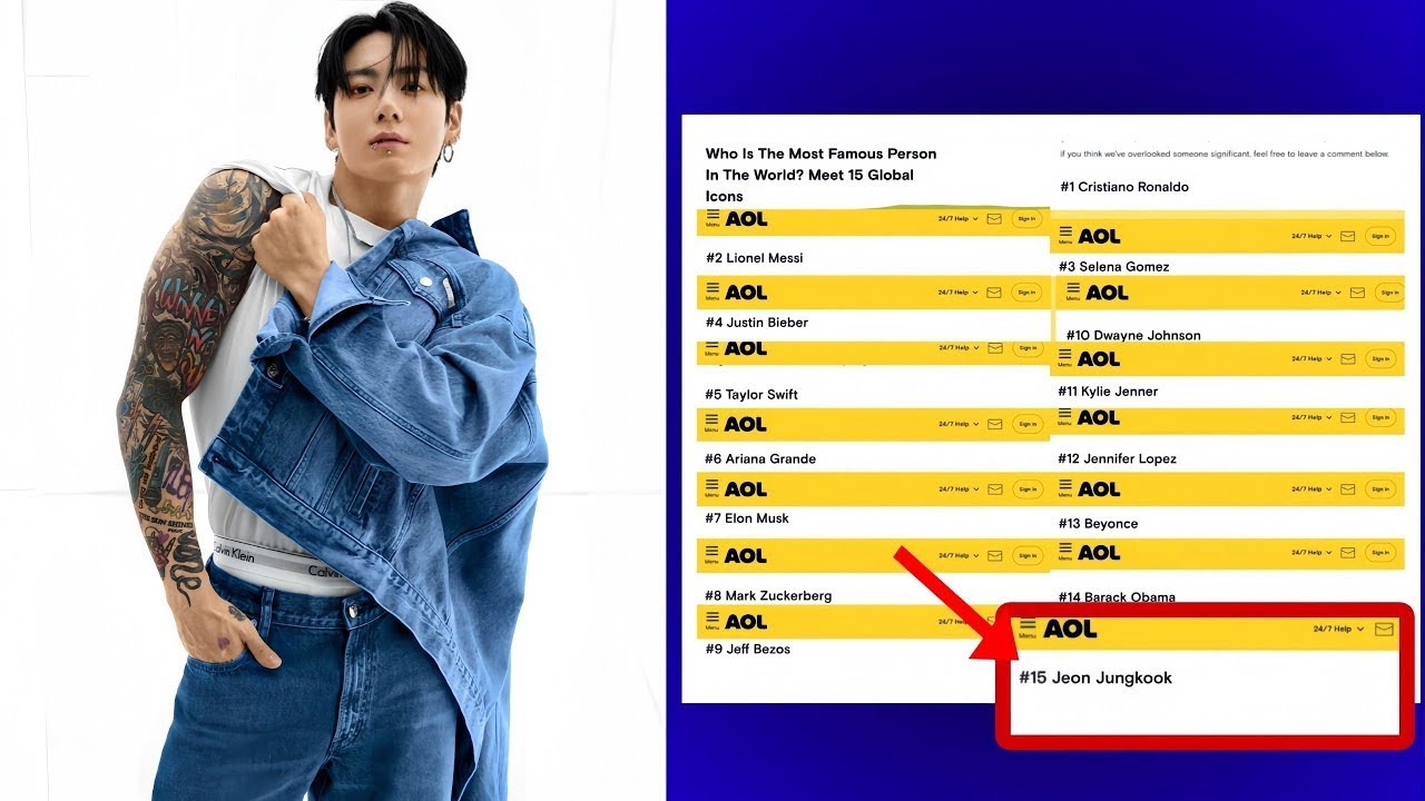 “Global Shockwave: Jungkook Named One of AOL’s 15 Global Icons, Millions of Fans Erupt Worldwide”