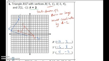 Dilations in geometry