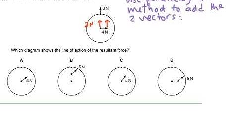 CIE A-Level Physics May/June 2013 Paper 12 Question 3 worked solutions