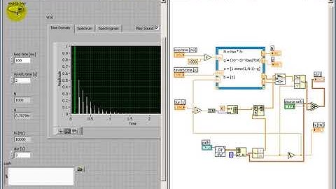 Audio demonstration of a comb-filtered speech clip
