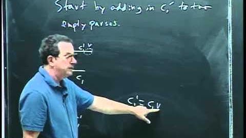 Unique-Decipherability. Graph algorithm  and proof of correctness