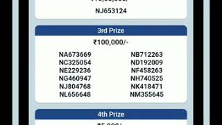 25.12.2020 | Kerala lottery Result.