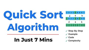 Quick Sort Explained | Visual Demo + Code + Complexity