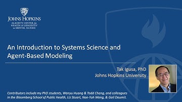 Section A: Systems Science and Agent-Based Modeling