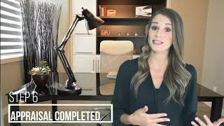 10 Steps to Closing - Buyer Step 6 - Appraisal Completed