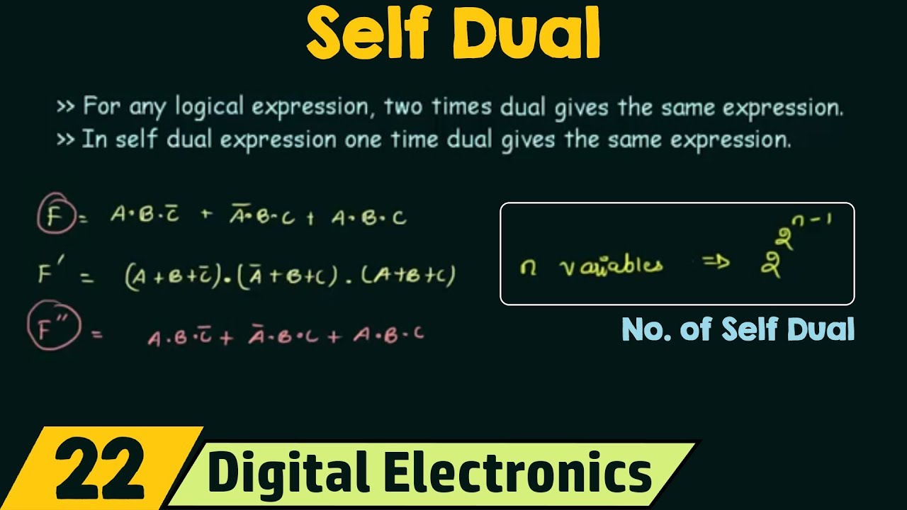 Self Dual 