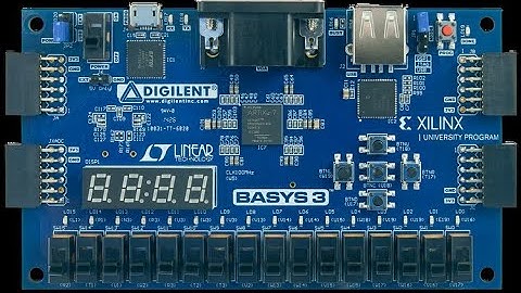 Verilog code to control speed direction of dc and Stepper motor|verilog code for dc motor controller