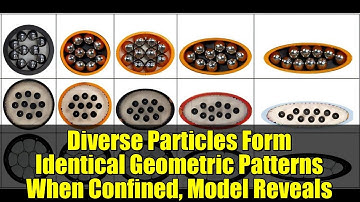 Diverse Particles Form Identical Geometric Patterns When Confined, Model Reveals
